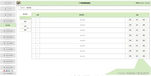 廣州旅游網(wǎng)站建設(shè)o03cd9 計(jì)算機(jī)畢設(shè)ssm